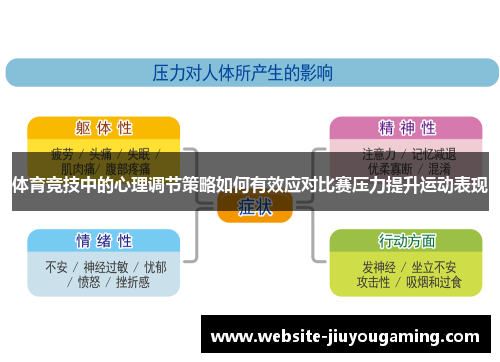 体育竞技中的心理调节策略如何有效应对比赛压力提升运动表现