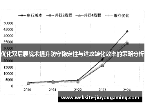 优化双后腰战术提升防守稳定性与进攻转化效率的策略分析