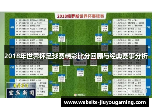 2018年世界杯足球赛精彩比分回顾与经典赛事分析
