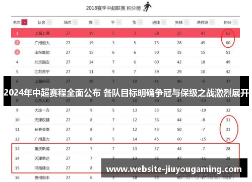 2024年中超赛程全面公布 各队目标明确争冠与保级之战激烈展开