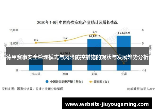 德甲赛事安全管理模式与风险防控措施的现状与发展趋势分析