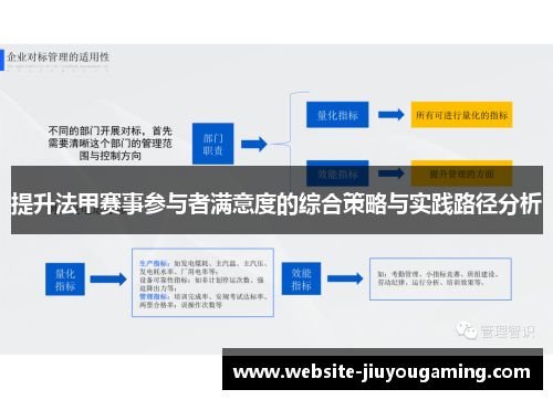 提升法甲赛事参与者满意度的综合策略与实践路径分析