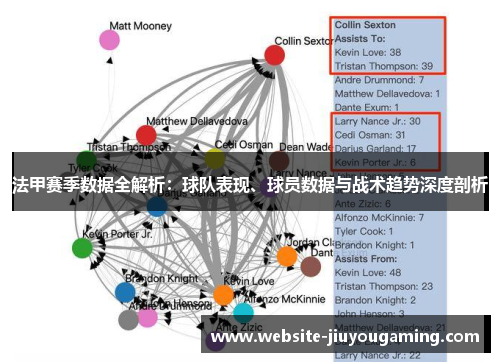 法甲赛季数据全解析：球队表现、球员数据与战术趋势深度剖析