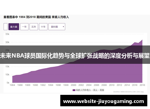 未来NBA球员国际化趋势与全球扩张战略的深度分析与展望