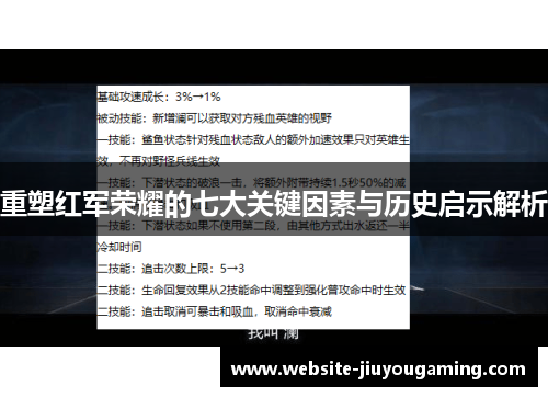 重塑红军荣耀的七大关键因素与历史启示解析