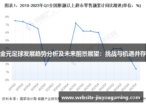 金元足球发展趋势分析及未来前景展望：挑战与机遇并存