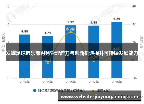 发掘足球俱乐部财务管理潜力与创新机遇提升可持续发展能力