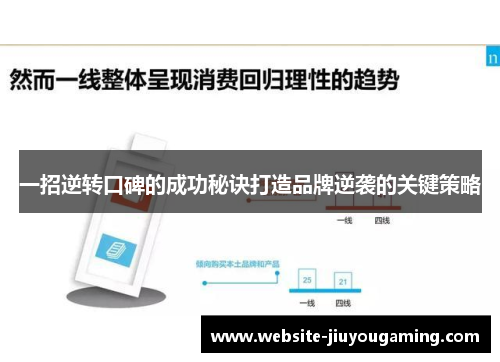 一招逆转口碑的成功秘诀打造品牌逆袭的关键策略