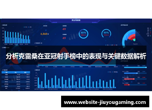 分析克雷桑在亚冠射手榜中的表现与关键数据解析