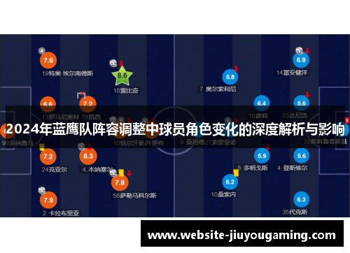2024年蓝鹰队阵容调整中球员角色变化的深度解析与影响