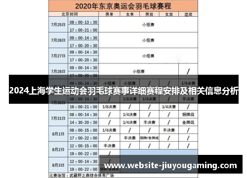 2024上海学生运动会羽毛球赛事详细赛程安排及相关信息分析