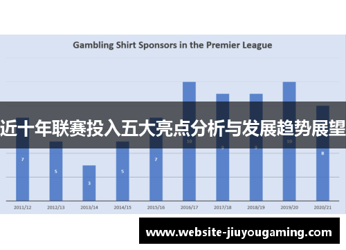 近十年联赛投入五大亮点分析与发展趋势展望