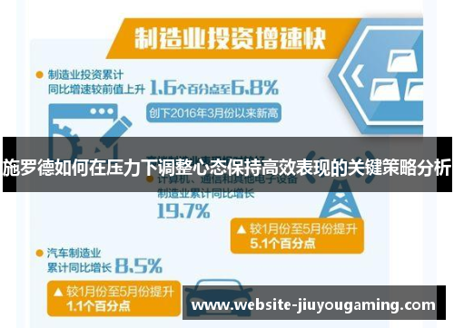 施罗德如何在压力下调整心态保持高效表现的关键策略分析