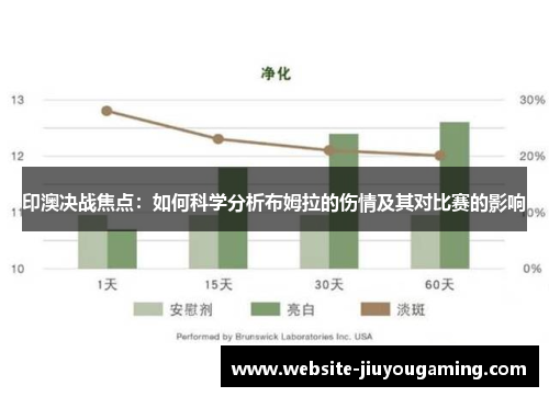 印澳决战焦点：如何科学分析布姆拉的伤情及其对比赛的影响