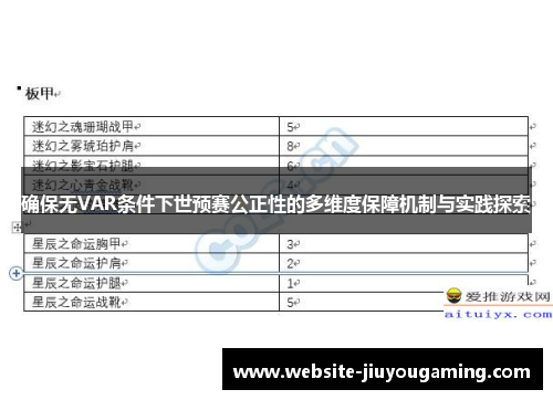 确保无VAR条件下世预赛公正性的多维度保障机制与实践探索