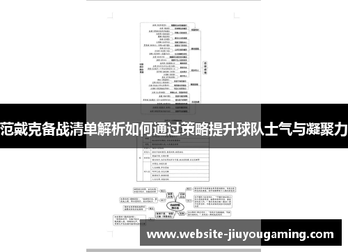 范戴克备战清单解析如何通过策略提升球队士气与凝聚力