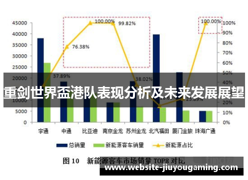 重剑世界盃港队表现分析及未来发展展望