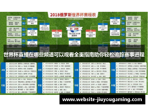 世界杯直播在哪些频道可以观看全面指南助你轻松追踪赛事进程