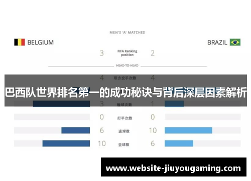 巴西队世界排名第一的成功秘诀与背后深层因素解析