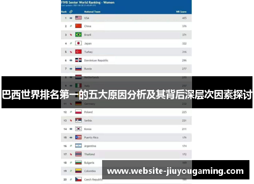 巴西世界排名第一的五大原因分析及其背后深层次因素探讨