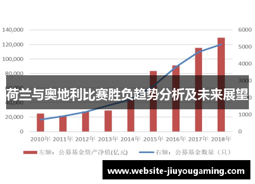 荷兰与奥地利比赛胜负趋势分析及未来展望